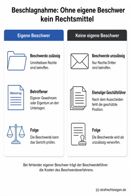 Ermittler tragen Aktenordner aus einem Bürogebäude, während ein Mann von der anderen Straßenseite aus zuschaut.