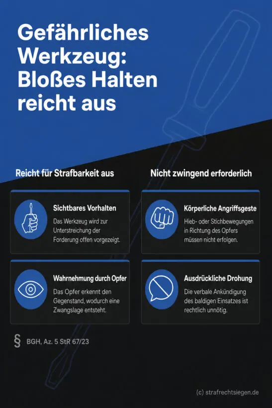 Infografik (Gegenüberstellung): Zum schweren Raub reicht das sichtbare Vorhalten einer Waffe; Angangsgesten sind unnötig.
