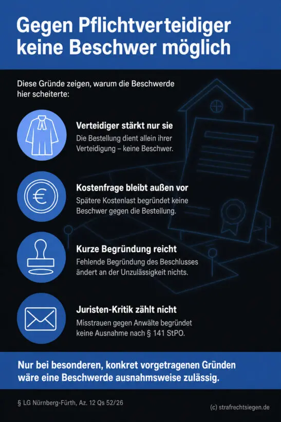 Infografik (Checkliste): Vier Gründe, warum Beschwerde gegen Pflichtverteidiger-Bestellung unzulässig ist