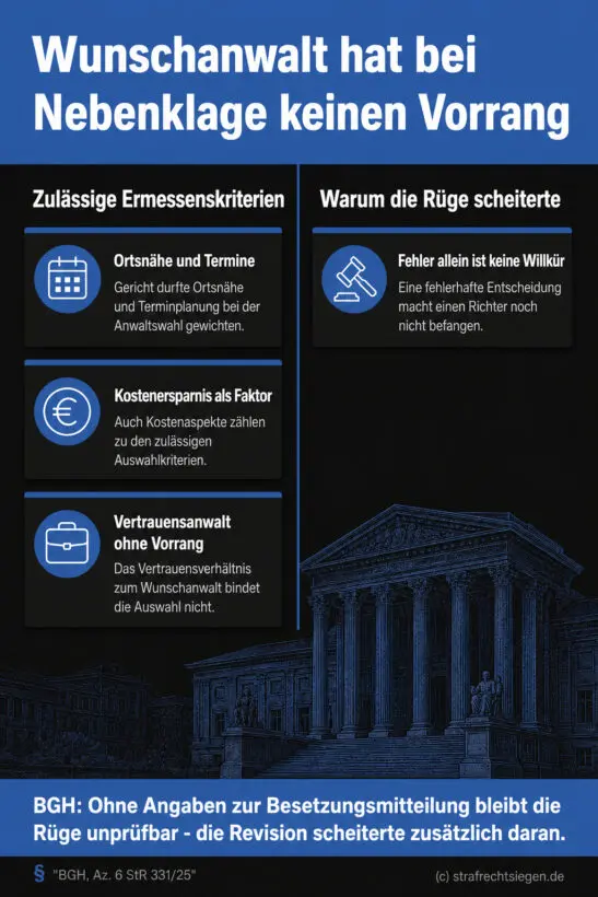 Infografik (Gegenüberstellung): Zulässige Gerichtskriterien bei Anwaltswahl vs. gescheiterte Befangenheitsrüge des Nebenklägers