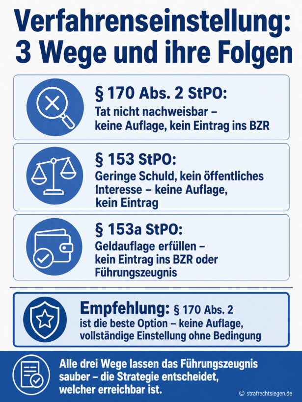 Strafe Fur Diebstahl Ersttater